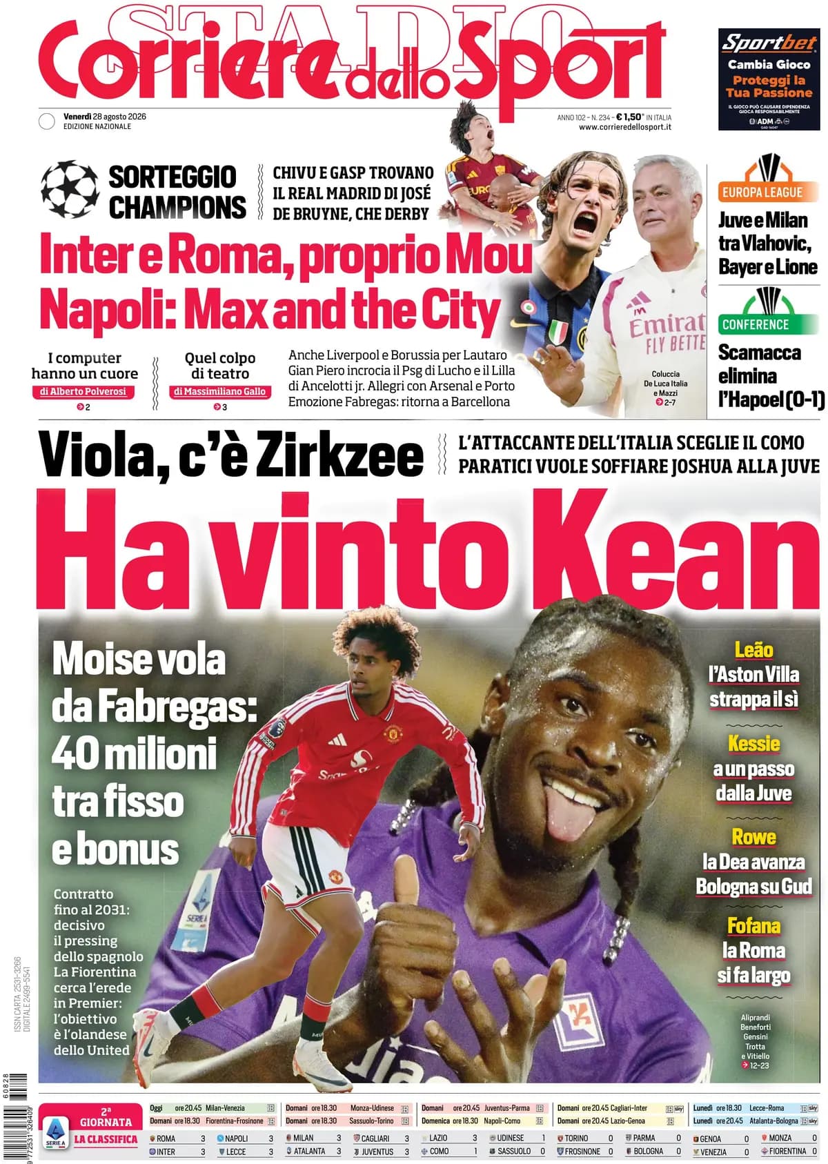 Today's Papers: Champions League Draw, Fabregas Derby, Kean Wins