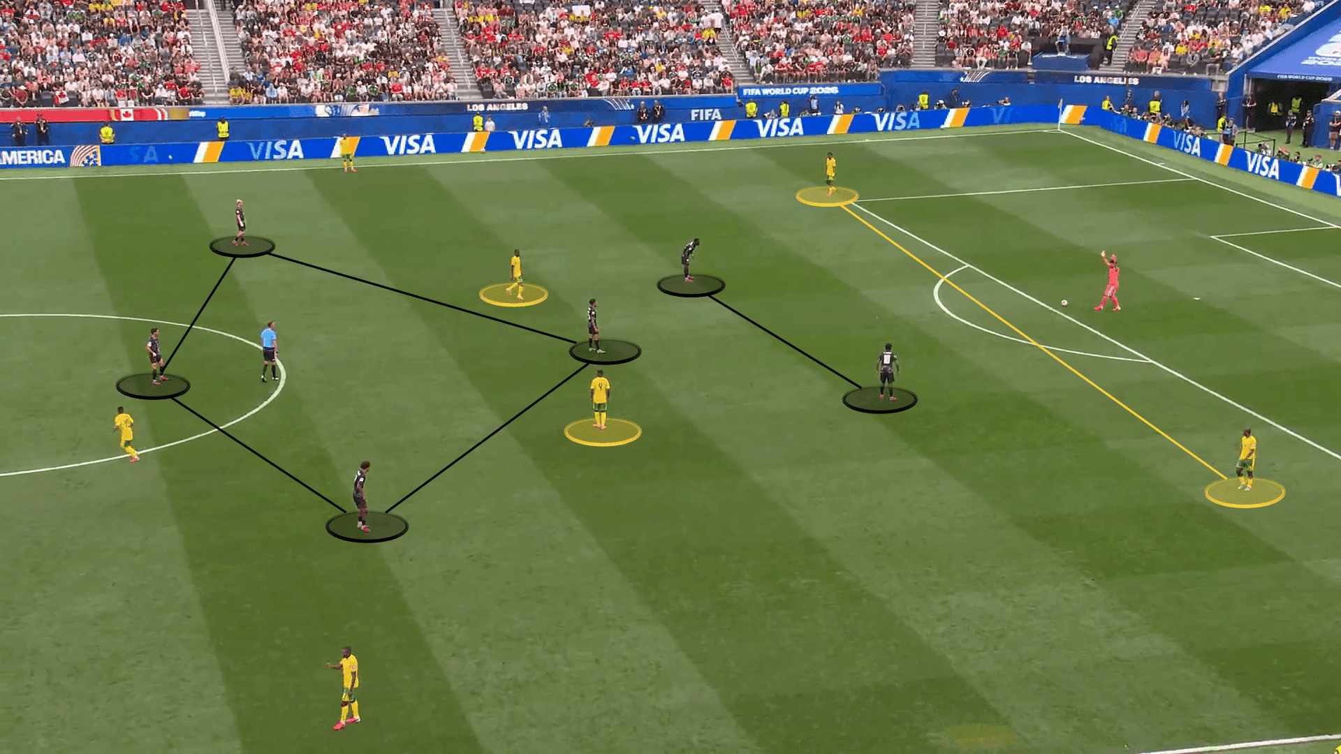 How Canada claimed historic win by letting South Africa's goalkeeper have the ball