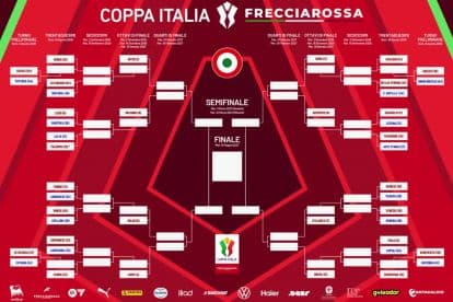 Coppa Italia 2026-27 kicks off tonight with preliminary round