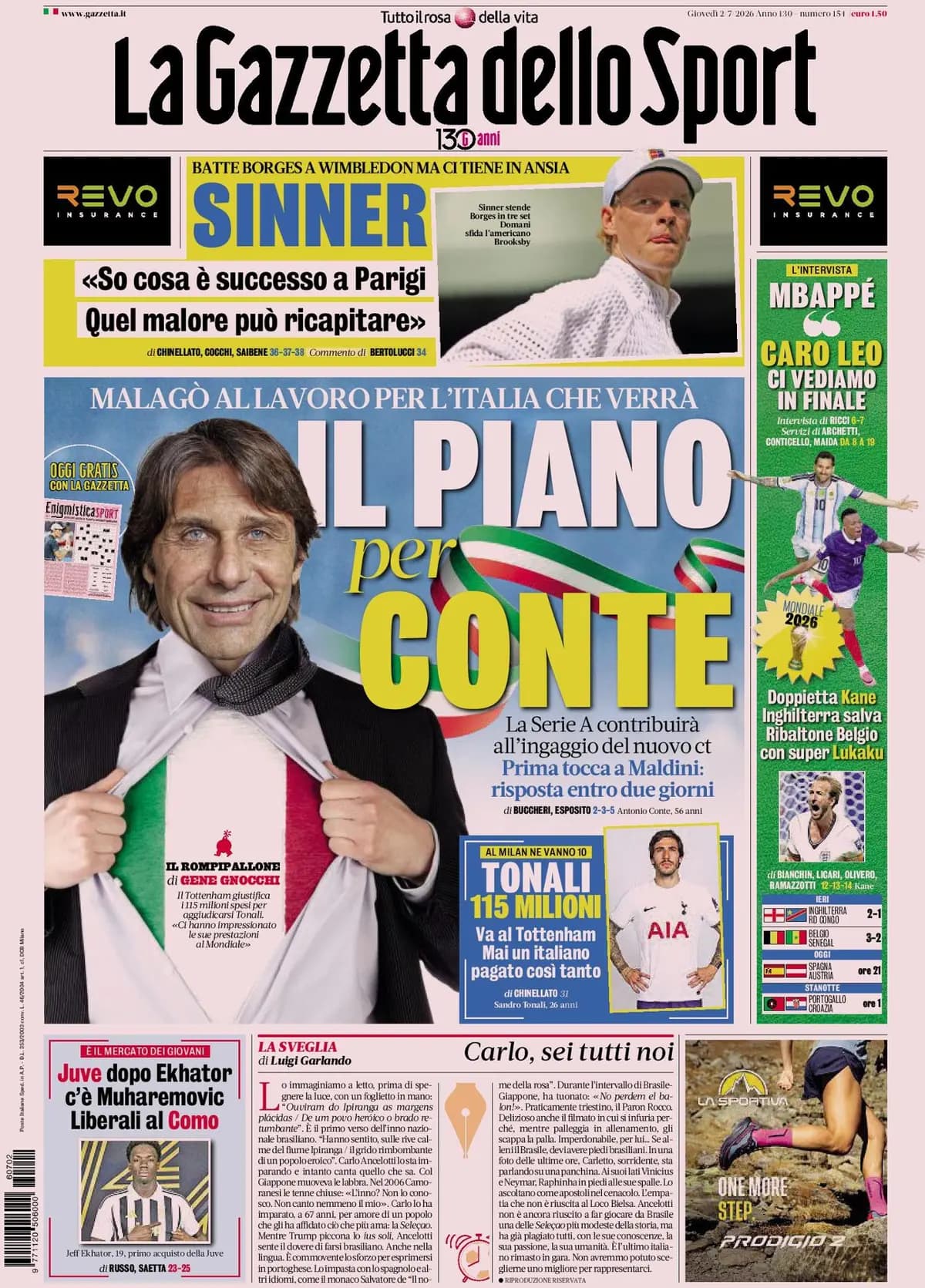 Today's Papers: Tonali record, Italy's plan for Conte, Kane heroics