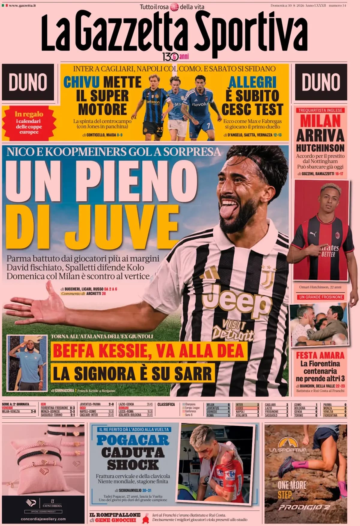 Italian Papers: Juventus's Unwanted Stars Shine, Fiorentina's Anniversary Turns into Nightmare