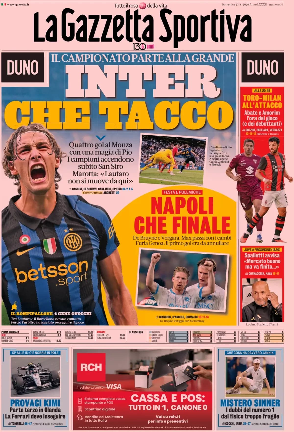 Italian Papers: Inter lead the way, Esposito shines, Genoa protest Napoli winner
