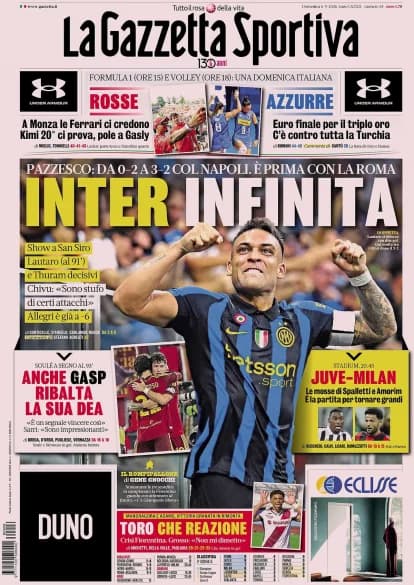 Today's Papers: Inter and Roma's dramatic comebacks, Juventus vs Milan looms