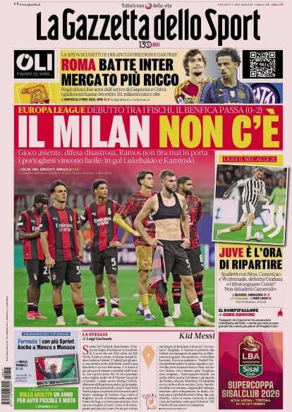 Italian Paper Roundup: AC Milan in Crisis, Juventus Eye Woltemade