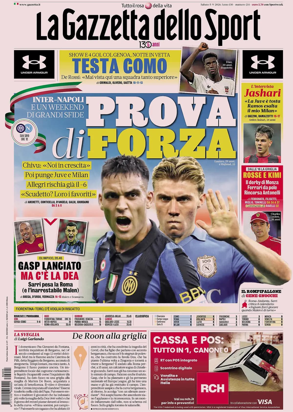 Today's Papers: Fabregas and Como top Serie A, Inter-Napoli billed as new classic