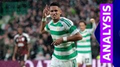 Duran shines as Celtic beat LASK in European clash